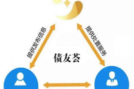 锦州讨债公司如何把握上门催款的时机
